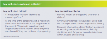 Key Inclusions and Exclusions